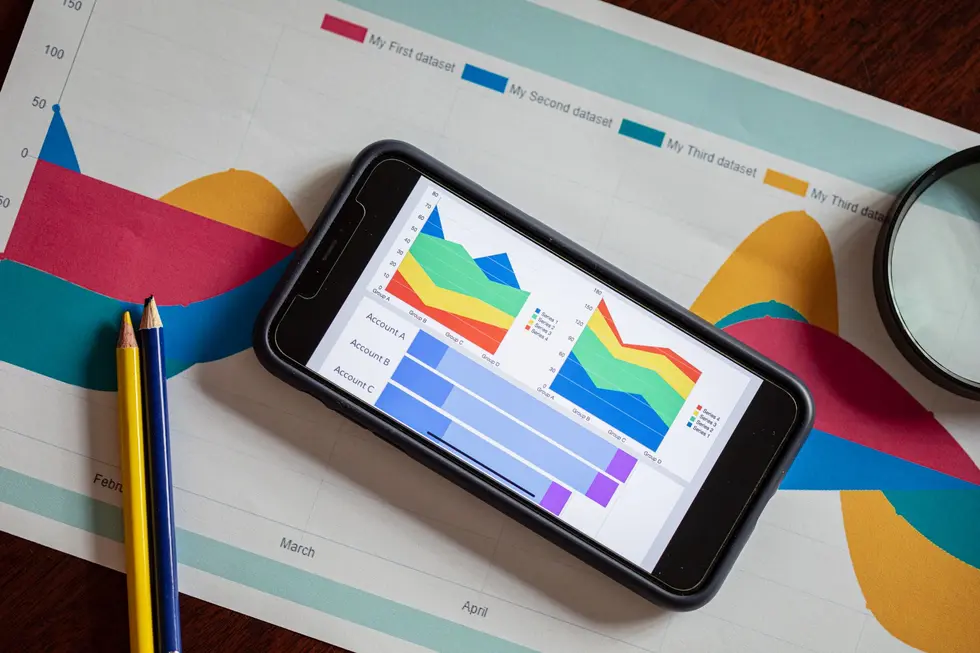Mesa com relatórios financeiros, celular e gráficos de preços